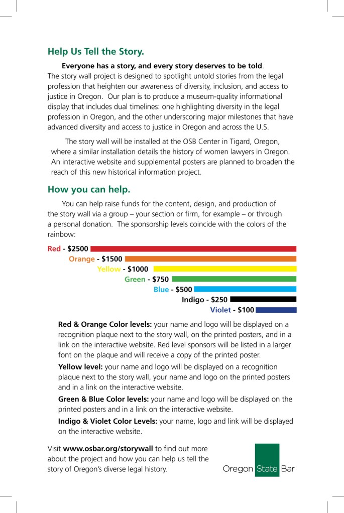 StoryWall_postcard-back